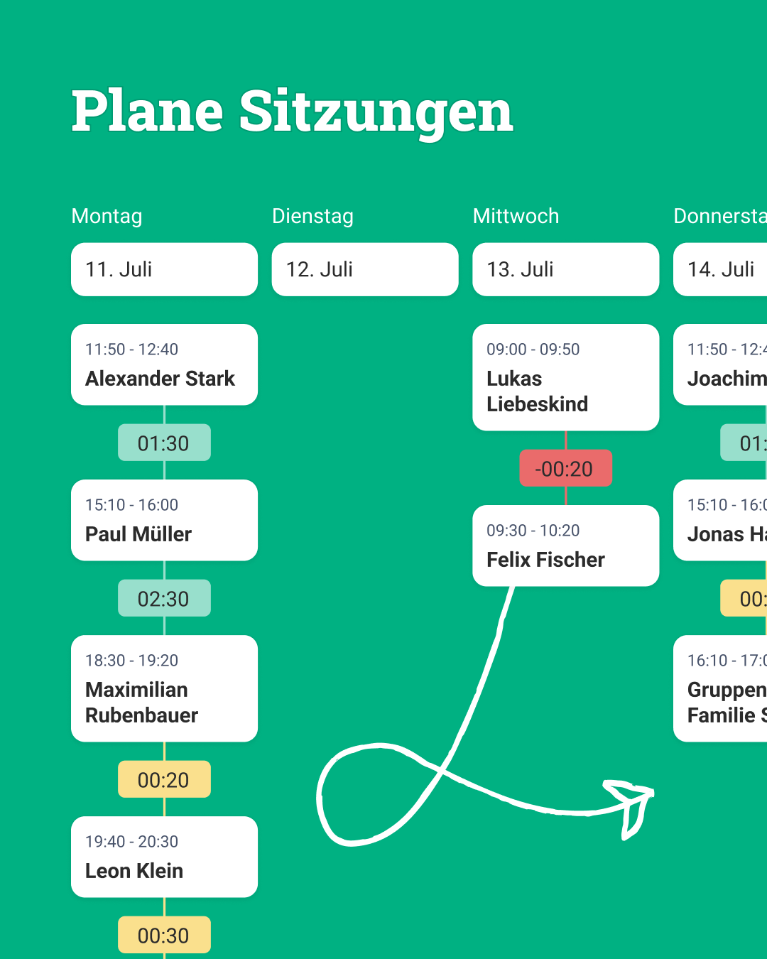 Instagram Slide 3: Plane Sitzungen